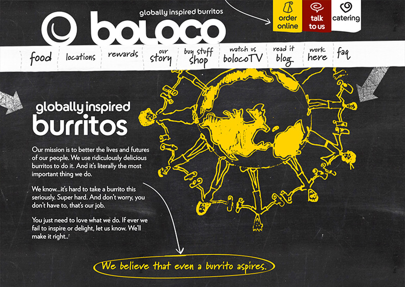 Boloco