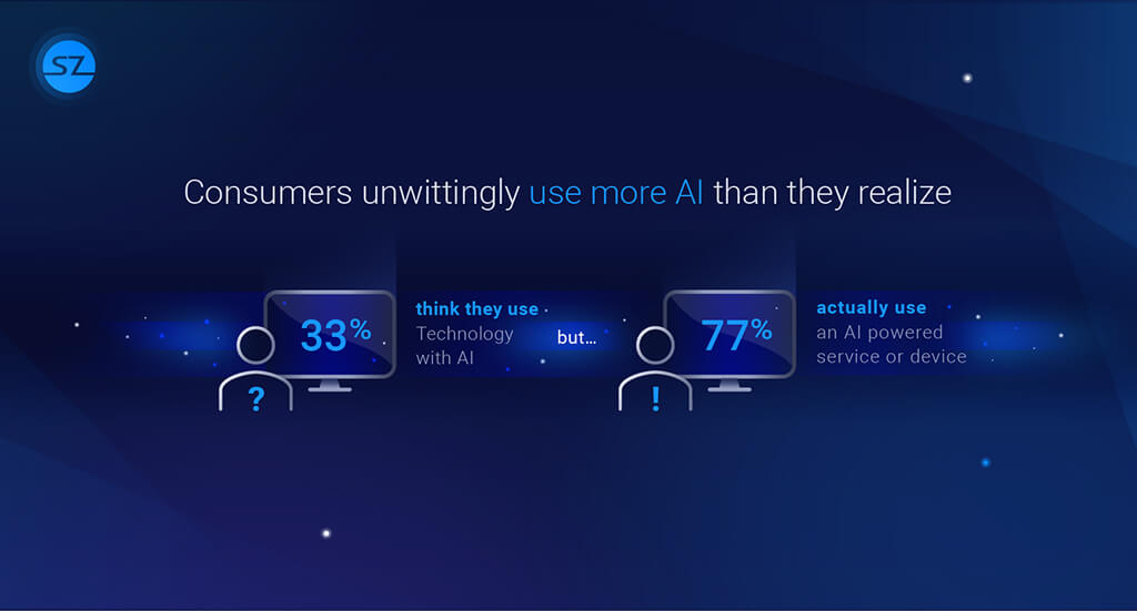 Consumers use more AI