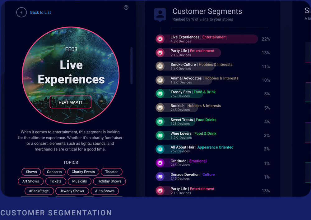 Customer segmentation image