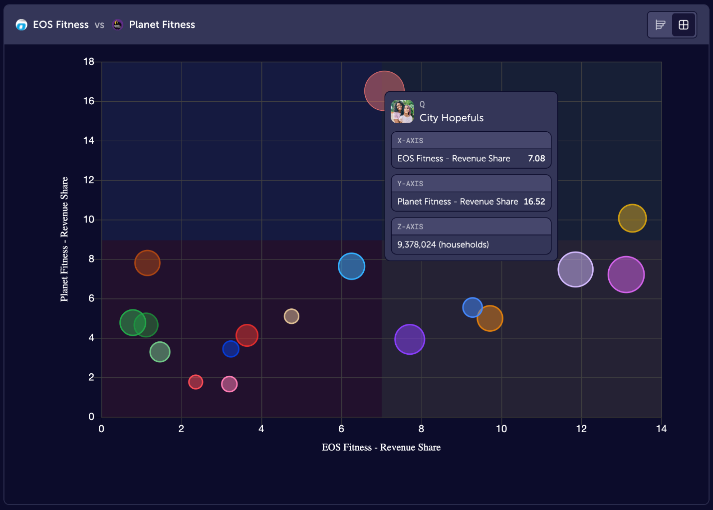 Spend Data Image 3