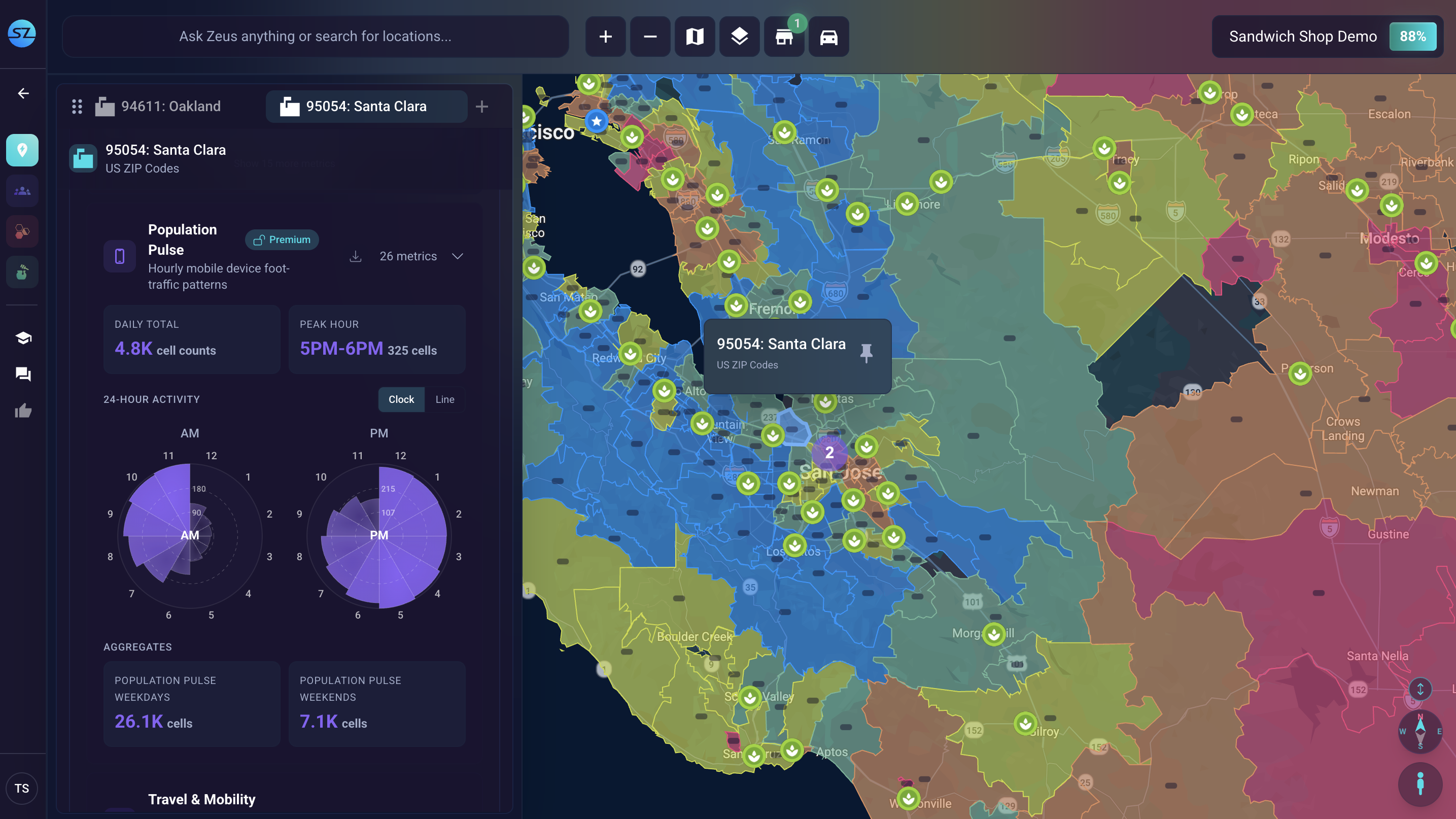Shape analytics inside SiteZeus Locate — clicking any shape (DMA, region, zip code, custom territory) opens it with the same full analytics suite as a site, at national scale